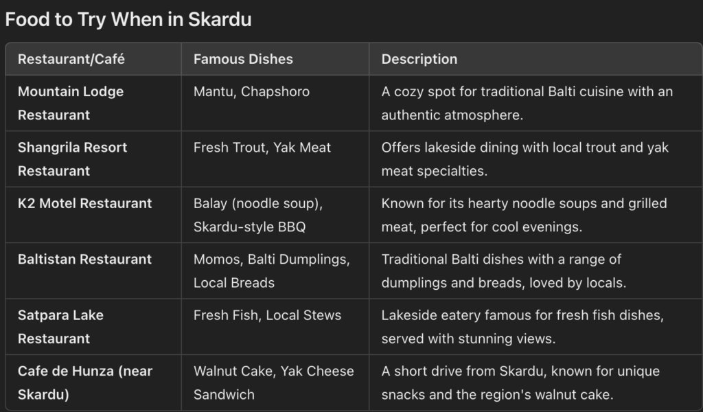 skardu-food-chart